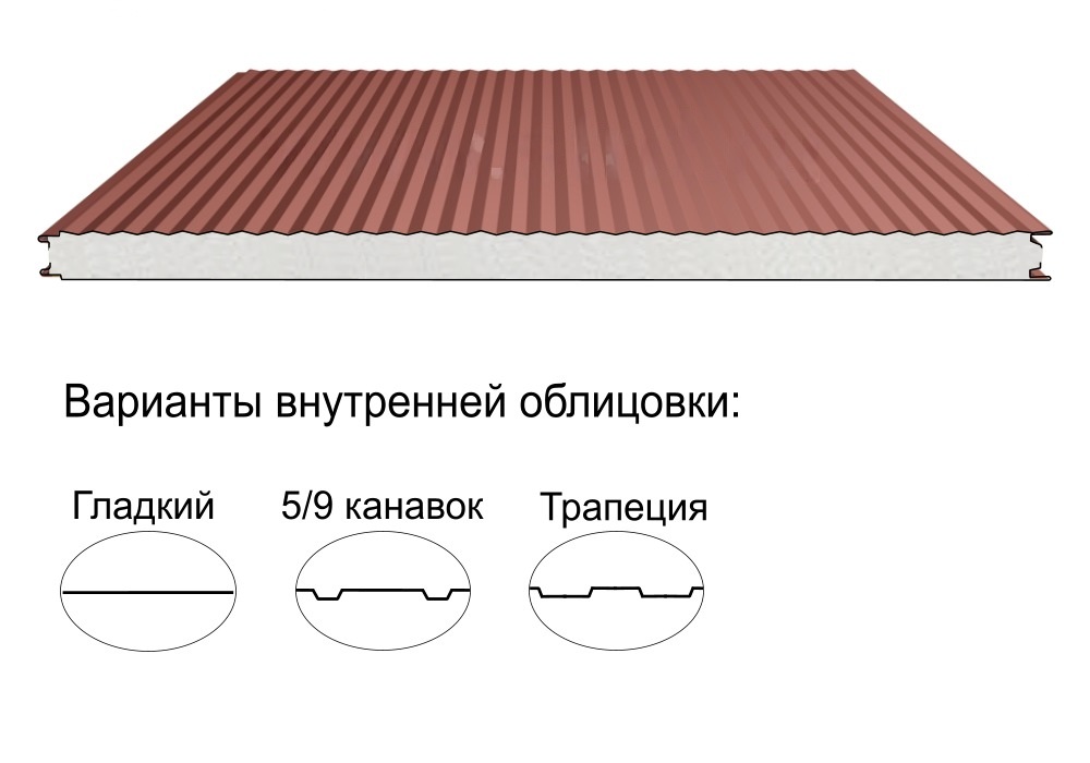 Стеновая трёхслойная сэндвич-панель микропрофиль 30 100мм 1190мм с видимым креплением пенополистирол Полиэстер АгроПромПанель
